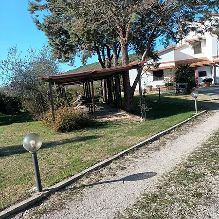 Giro' Santa Maria la Palma